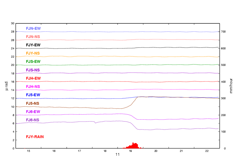 f:id:ontama-hanabi:20111123002444p:image:w360
