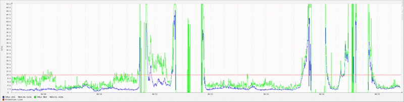 f:id:ontama-hanabi:20120415225347g:image:w360