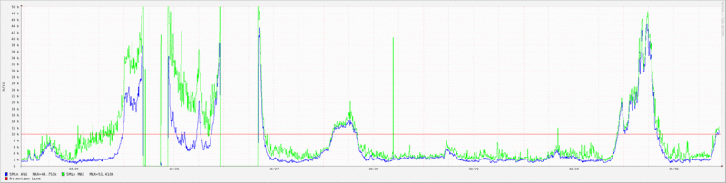 f:id:ontama-hanabi:20120502005057g:image:w360