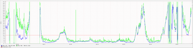 f:id:ontama-hanabi:20120503022355g:image:w360