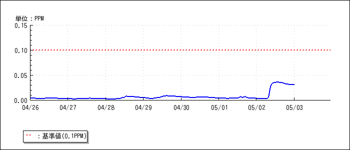 f:id:ontama-hanabi:20120503023038p:image:w360