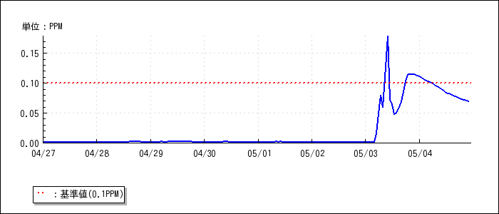 f:id:ontama-hanabi:20120505011824p:image:w360