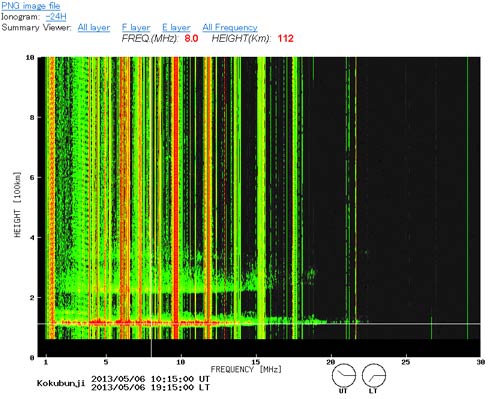 f:id:ontama-hanabi:20130507015820j:image:w640