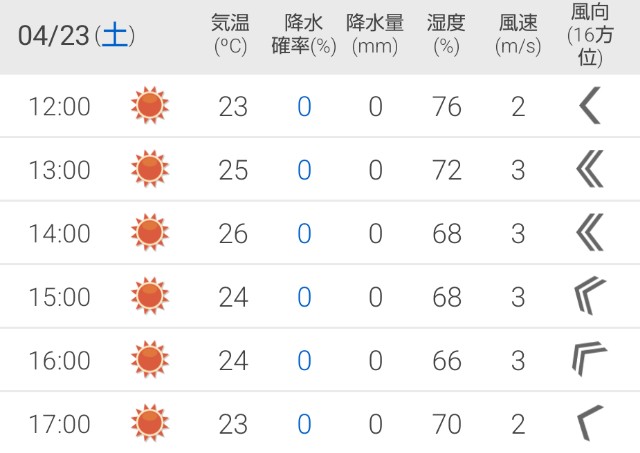 f:id:ontheroad2014:20220424203201j:image f:id:ontheroad2014:20220424203201j:image