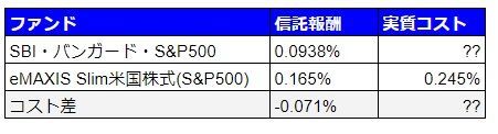 20190928103227