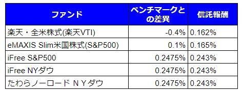 20191006100735