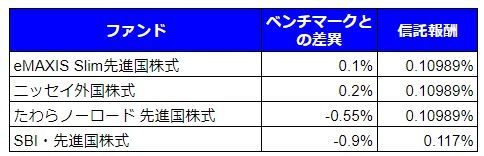 20191006100738