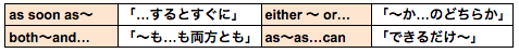f:id:onuma00:20180115161701p:plain f:id:onuma00:20180115161701p:plain