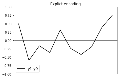 f:id:onutomo:20220115165816p:plain