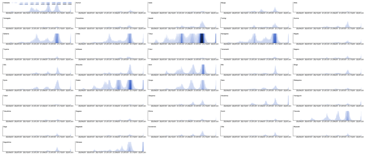 f:id:onutomo:20220119002452p:plain