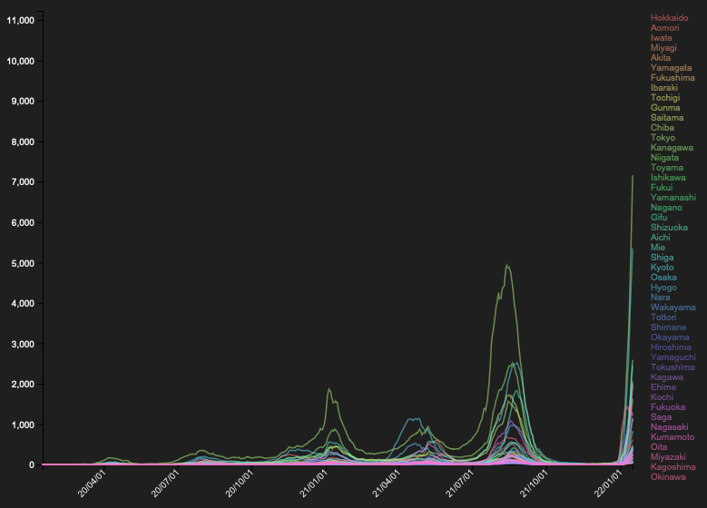 f:id:onutomo:20220128221328p:plain