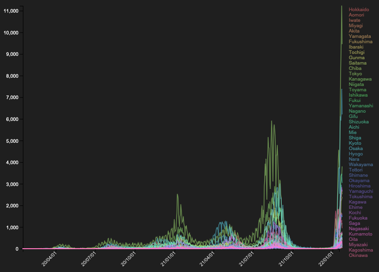 f:id:onutomo:20220128221351p:plain