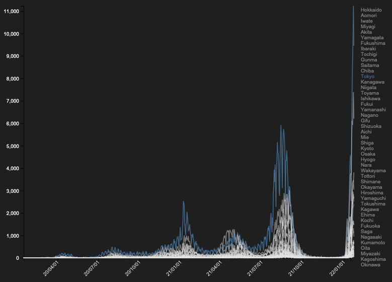 f:id:onutomo:20220128222008p:plain