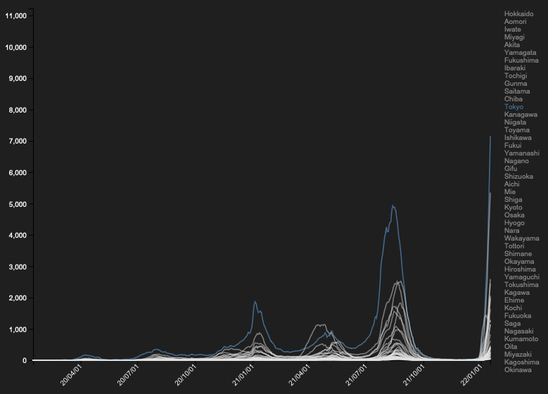 f:id:onutomo:20220128223209p:plain