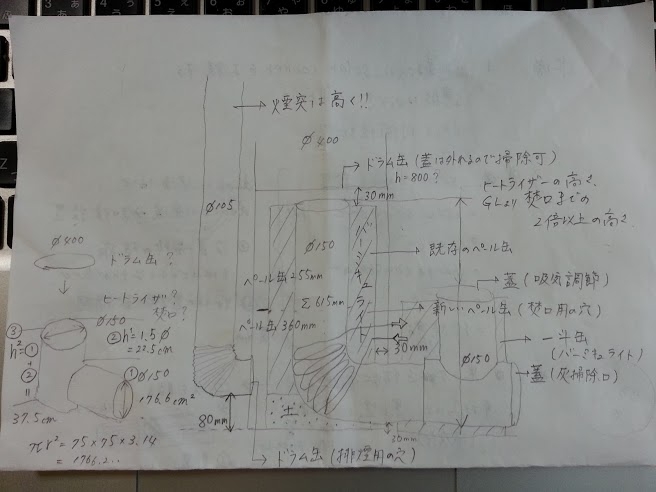 f:id:oo34:20130505015820j:image:w460 f:id:oo34:20130505015820j:image:w460
