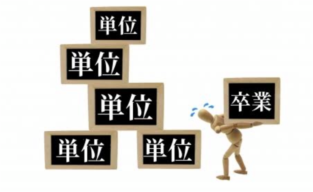 f:id:oogrhyt:20190819155323p:image