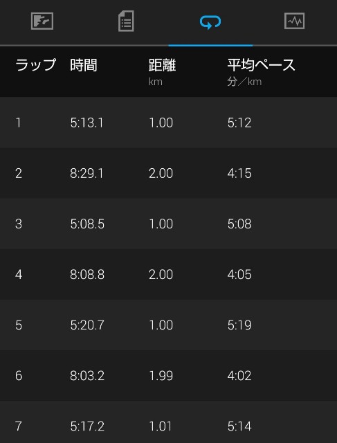f:id:ooguins:20210321110526j:image