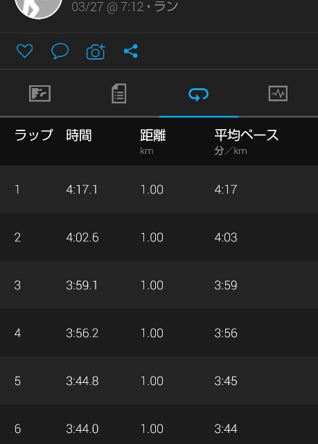 f:id:ooguins:20210327184317j:image f:id:ooguins:20210327184317j:image