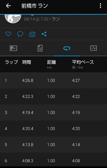f:id:ooguins:20210814105651j:image