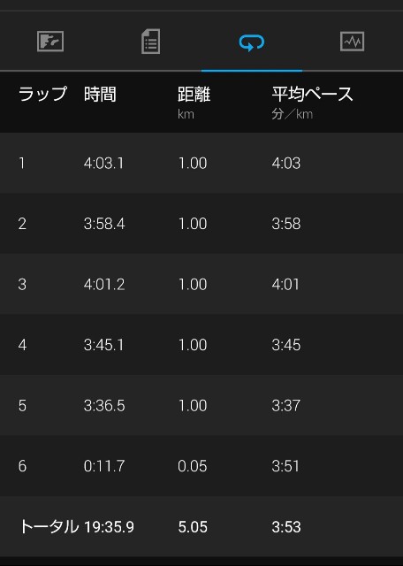 f:id:ooguins:20210908093812j:image