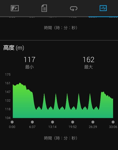 f:id:ooguins:20211018170042j:image
