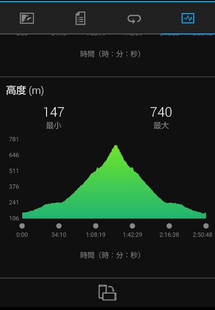 f:id:ooguins:20211123144858j:image