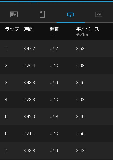 f:id:ooguins:20211209150301j:image