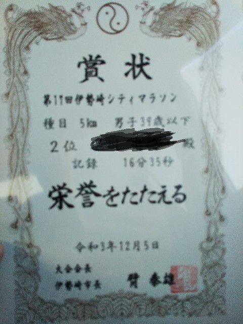 f:id:ooguins:20211218174230j:image