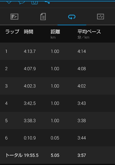 f:id:ooguins:20220304080232j:image