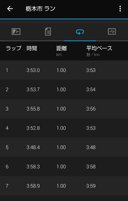 f:id:ooguins:20220310110739j:image