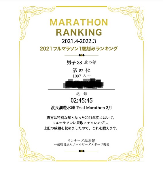 f:id:ooguins:20220521112142j:image