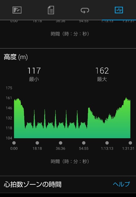 f:id:ooguins:20220701164418j:image