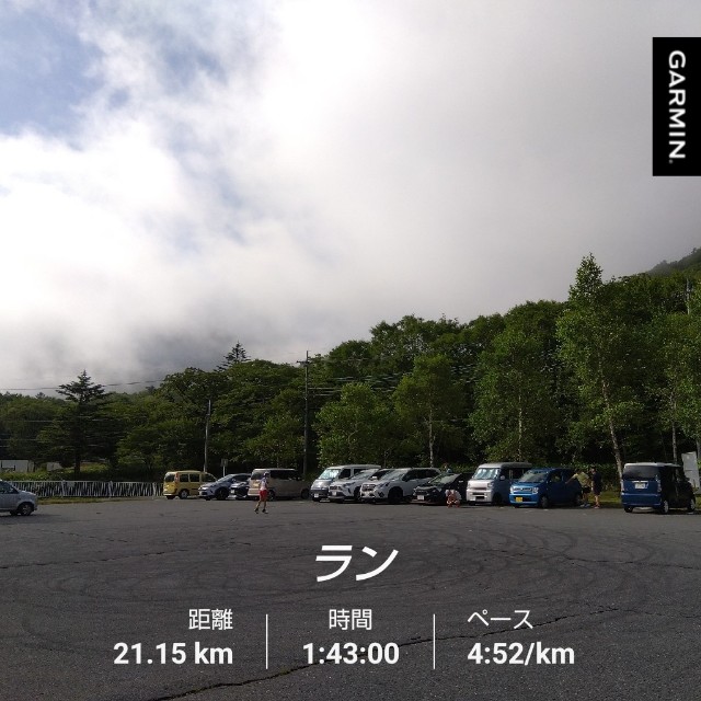 f:id:ooguins:20220807092105j:image