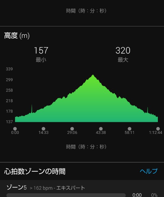f:id:ooguins:20220906163645j:image f:id:ooguins:20220906163645j:image
