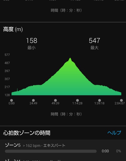 f:id:ooguins:20220908091514j:image