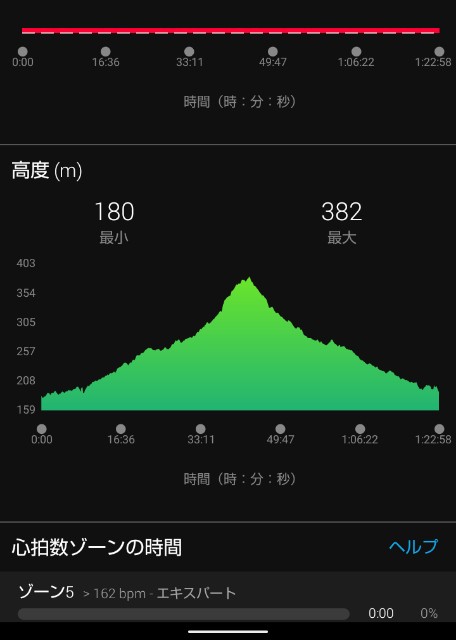 f:id:ooguins:20220920071449j:image