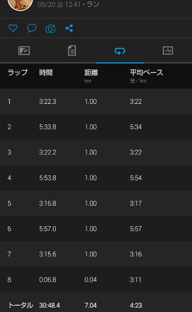 f:id:ooguins:20220921200254j:image