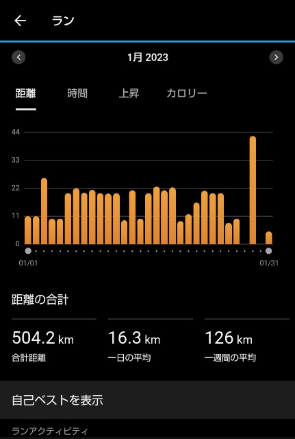f:id:ooguins:20230205050503j:image