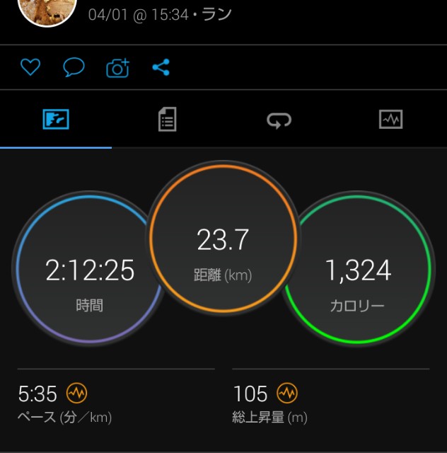 f:id:ooguins:20230405115411j:image