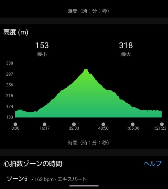 f:id:ooguins:20230430070015j:image f:id:ooguins:20230430070015j:image