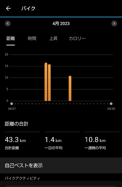 f:id:ooguins:20230503062009j:image