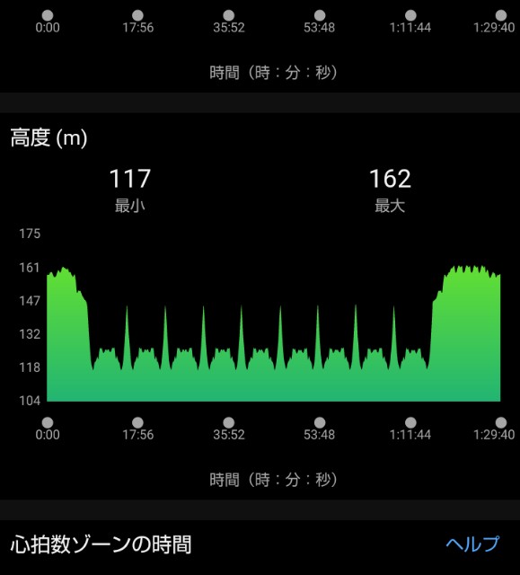 f:id:ooguins:20230507055751j:image f:id:ooguins:20230507055751j:image