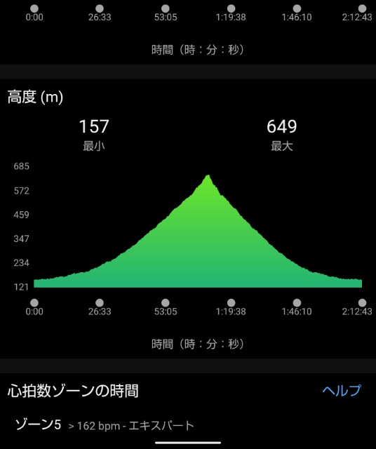 f:id:ooguins:20230513132035j:image