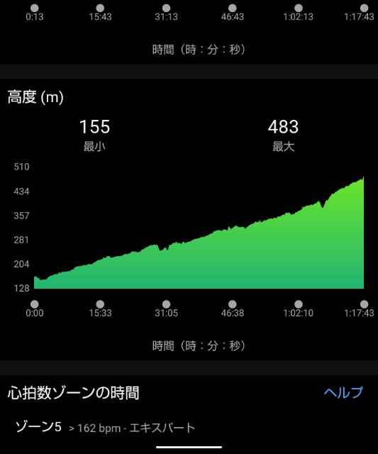 f:id:ooguins:20230514113412j:image f:id:ooguins:20230514113412j:image