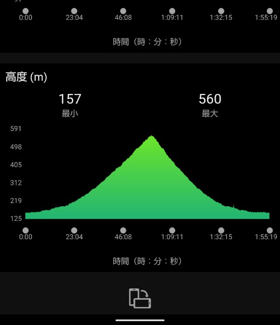 f:id:ooguins:20230613054800j:image