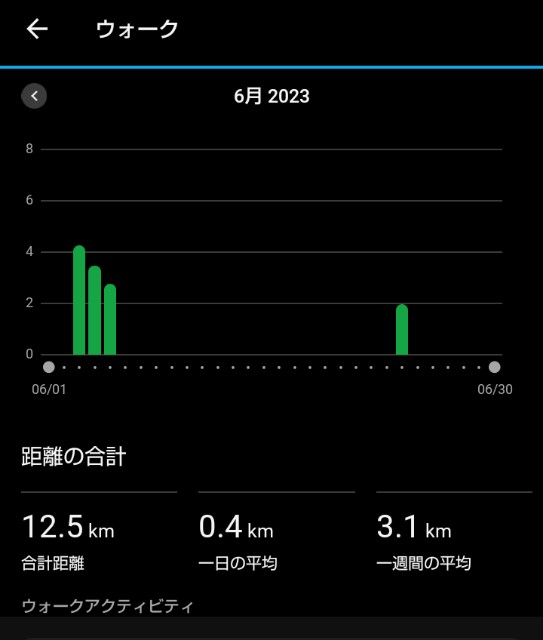 f:id:ooguins:20230630164137j:image