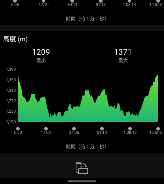f:id:ooguins:20230702130806j:image