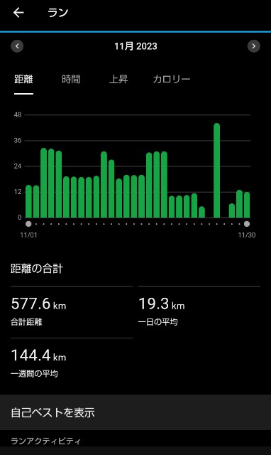 f:id:ooguins:20231209095523j:image