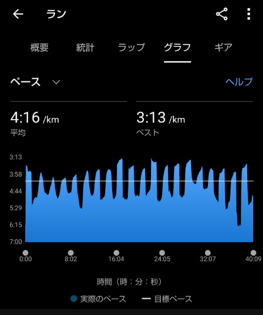 f:id:ooguins:20240102122548j:image