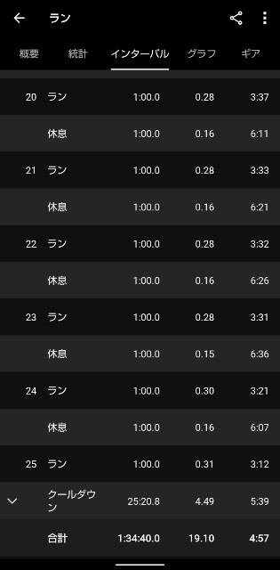 f:id:ooguins:20240410180830j:image